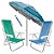 Kit Praia 2 Cadeira Reclinável Sannet Alum + Guarda Sol 2,4m Alum + Saca Areia - Mor - Verde-Azul - Imagem 1