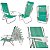 Kit Guarda Sol 1,8m Ipanema Verde Cadeira 8 Posições Alumínio Sannet Praia Piscina Camping - Verde - Imagem 4