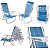 Kit Guarda Sol 1,8m Ipanema Vermelho Cadeira 8 Posições Alumínio Sannet Praia Piscina Camping - Azul - Imagem 4