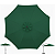 Cobertura Para Ombrelone 3 Metros de 8 Hastes Capa Reposição Tecido VERDE - AMZ - Imagem 1