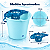 Kit Balde Plástico 12 Litros com Espremedor + Organizador Para Limpeza Azul - Mor - Imagem 6