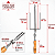 Espeto Triplo Inox Com Roldana Para Frango Aberto Cabo Madeira - 428 Matrinox - Imagem 9