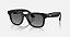 RAY-BAN | META WAYFARER - Imagem 2