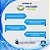 3 Retentor Lavadora Electrolux Ltr15 Lbu15 Lt15f Lte12 Ltd13 - Imagem 5