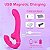 STRAP ON EM SILICONE COM CONTROLE REMOTO - Imagem 6
