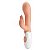 VIBRADOR PONTO G E CLITÓRIS - A PILHA - Imagem 2