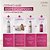 SIÀGE DERMOHAIR CONDICIONADOR RESISTÊNCIA ANTIQUEDA 280ML EUDORA - Imagem 4