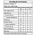 MAIONESE ALHO 335G MRS TASTE - Imagem 2