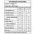 CALDA DOCE DE LEITE 335G MRS TASTE - Imagem 2