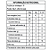 CALDA DE MORANGO 335G MRS TASTE - Imagem 2