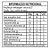 MRS CHICKEN 320G MRS TASTE - Imagem 2
