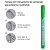 Marca Texto Destaq Verde Compactor - Imagem 3