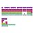 Keycaps MonsGeek - Rainbow Keycap Set - 132 Unidades, Layout ANSI, Material PBT Double-Shot, Perfil OEM - Imagem 1