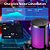 Microfone Gamer Maono DGM20, RGB, USB, PC, PS4, PS5 e MAC OS, Com Suporte, Preto - Imagem 4