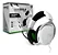 Headset Gamer HyperX Cloud Stinger 2, Drivers 50mm, Branco, Playstation - Imagem 2