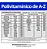 Polivitamínico de A-Z 60 Caps 590mg Bio Vittas - Imagem 3