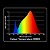 Painel LED Garden HighPro LEDMAXECO 150W Full Spectrum 3000K Bivolt - Imagem 3