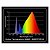 Painel LED LEDMAXPRO UV Super Bloom 300W - Imagem 3