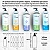 Loção Hidratante Essencial 400ml Naturys Luxo Dispenser - Imagem 5