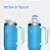 Tupperware Copo Térmico Big T com canudo 1,1L Azul Grécia - Imagem 7