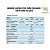 SENSOR CAPACITIVO N FAC CM18-3008 NA - JNG - Imagem 3