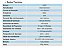PROGRAMADOR HORARIO JHDC 110/220VCA - JNG - Imagem 4