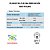 PLUGUE 3P+T+N 16A 380V 6H VM MGI 015 - JNG - Imagem 2