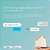 Controle Remoto Inteligente EKAZA Wi-Fi Universal - Imagem 5