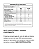 Whey Protein Concentrado e Isolado Byopure 907g — Com Enzima Lactase - Imagem 15