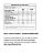Whey Protein Concentrado e Isolado Byopure 907g — Com Enzima Lactase - Imagem 19