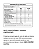 Whey Protein Concentrado e Isolado Byopure 907g — Com Enzima Lactase - Imagem 12