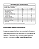 Byohydro Whey Isolado e Hidrolisado 907g Byopure — Zero Lactose - Imagem 6