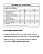 Byohydro Whey Isolado e Hidrolisado 907g Byopure — Zero Lactose - Imagem 7