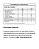 Byohydro Whey Isolado e Hidrolisado 907g Byopure — Zero Lactose - Imagem 8