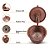 Kit Cápsulas Reutilizável Dolce Gusto - Imagem 4