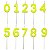 Vela c/ Palito Neon 14cm Amarelo (Selecione a Opção do Número) - Imagem 1