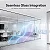 Leyard Painel LED Vtf 7.8/3.9 Indoor Transparente - gxt01400000009 - Imagem 1