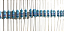 KIT 50 UNIDADES RESISTOR 1W  - 0,10R A 1K - Imagem 4