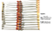 KIT 1000 UNIDADES RESISTOR 2W  - 0,10R A 1K - Imagem 5