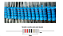 KIT 500 UNIDADES RESISTOR 3W   - 0,10R A 1K - Imagem 8