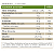 ISOFORT PLANT  - 450g - Vitafor -  Sem glúten Sem Lactose - Imagem 6