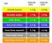 Faixa Elástica Para Exercícios TheraBand - Verde - Forte - ( Metro ) - Imagem 3
