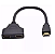 SPLITTER HDMI 1 ENTRADA / 2 SAÍDAS - Imagem 3