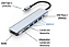 HUB USB-C 7 EM 1 C/ HDMI/ USB 3.0/ LEITOR DE CARTÃO - Imagem 2