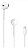 Fone de Ouvido EarPods com Conector Lightning Branco - Apple - Imagem 2