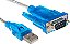 CABO CONVERSOR SERIAL PARA USB ( CHIP CH340 ) - Imagem 1