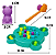 Jogo Pega Sapo – Agilidade, Coordenação e Interação - Imagem 3