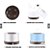 Kit Vibrações da Prosperidade + Difusor Ultrassônico Cromoterápico Delphiké - Madeira (500ml) - Imagem 4