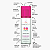 BB Cream 15x1 Divine Mèches Miracle Cream Profissional - Imagem 2