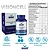 Visioncell® - Suplemento de Luteína, Zeaxantina, Vitaminas e Minerais 60 cápsulas - Imagem 2